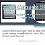Image result for ipad screen