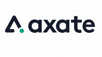 Image result for axates