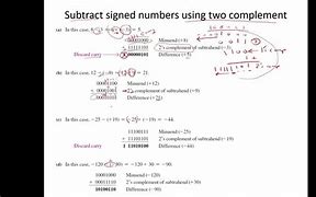 Image result for Signed Subtraction Two's Complement