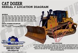 Image result for Caterpillar Parts Lookup