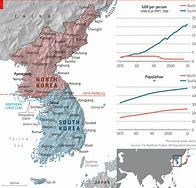 Image result for Boundary Between North and South Korea