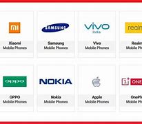 Image result for Highest Phone Price in India