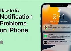Image result for iPhone 11 On Table with No Notifications