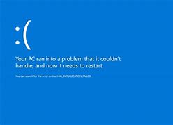 Image result for Computer Troubleshooting