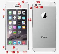 Image result for iPhone Screen Anatomy