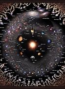 Image result for Map of the Known Universe High Resolution