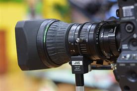 Image result for Best Camera in the Whole World