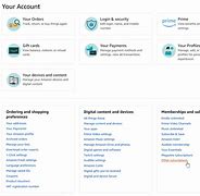 Image result for Manage Your Amazon Prime Account