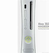 Image result for Xbox 360 E Back