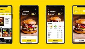 Image result for Best Phone for Food Pictures