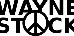 Image result for mygn stock