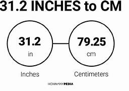 Image result for 31 Inch to Cm