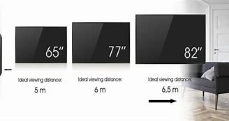 Image result for 65 vs 75 TV Size Comparison