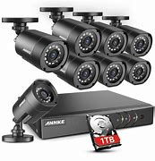 Image result for Security Cameras Residential