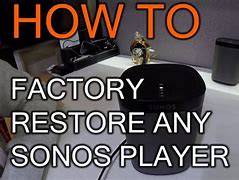 Image result for How to Reset the Air TV Play