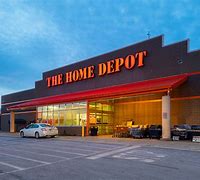 Image result for Home Depot Market Share