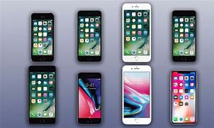 Image result for iPhones Models and Prices