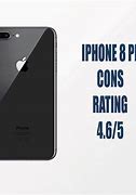 Image result for iPhone 8 Plus to Iophone 15 Pro Max