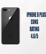 Image result for iPhone 8 ModelNumber 64GB