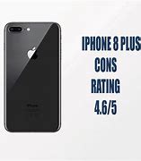 Image result for iPhone 8 Plus for iPhone 12