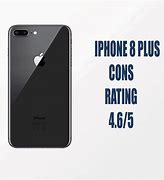 Image result for iPhone 8 Plus Red for 2 Dollars