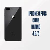 Image result for iPhone 7 Plus Unlocked 355353086917386