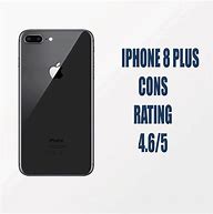 Image result for iPhone 6s vs iPhone 8