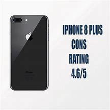 Image result for iPhone 8 Plus All Colors