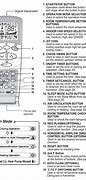 Image result for LG Air Conditioner Remote Control Manual