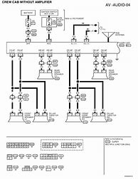 Image result for Nissan Frontier Radio Wiring Diagram