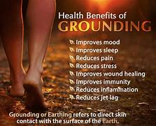 Image result for Grounding