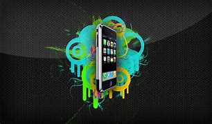 Image result for Cool Ideas for iPhone Wallpapers