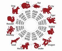 Image result for Chinese New Year Calendar