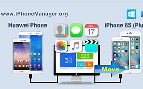 Image result for Huawei iPhone 6