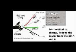 Image result for iPod 30-Pin Connector Diagram