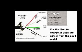 Image result for iPhone 5 Charger Wiring Diagram