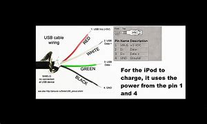 Image result for iPhone Charging Cord