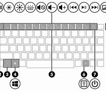 Image result for Computer Keyboard Special Keys