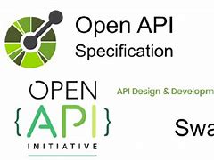 Image result for Open API Specification