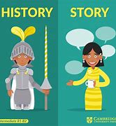 Image result for Personal History vs Social History