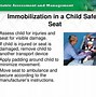 Image result for CPR On Child Breastbone