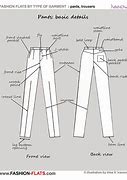 Image result for What Is the Silver Button On Pocket Seams