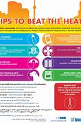 Image result for 5 6 7 8 Heat Beat