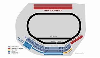 Image result for Atlanta Motor Speedway Seat View