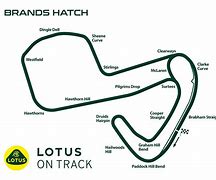 Image result for Brands Hatch Race Track
