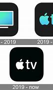 Image result for Apple TV Icon iTunes