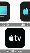 Image result for iOS 16 Apple TV Icon