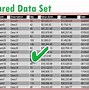 Image result for How to Create a Data Sheet in Excel