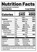 Image result for nutritional information