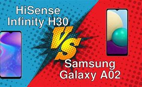 Image result for Hisense Infinity